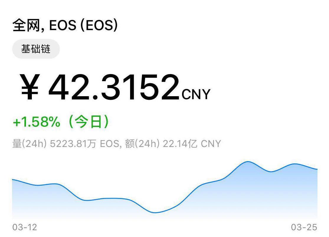 eos钱包(eos钱包官网下载)-第6张图片-交易所